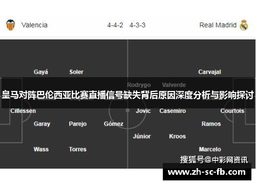 皇马对阵巴伦西亚比赛直播信号缺失背后原因深度分析与影响探讨 皇马对阵巴伦西亚比赛直播信号缺失背后原因深度分析与影响探讨
