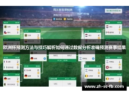 欧洲杯预测方法与技巧解析如何通过数据分析准确预测赛事结果 欧洲杯预测方法与技巧解析如何通过数据分析准确预测赛事结果