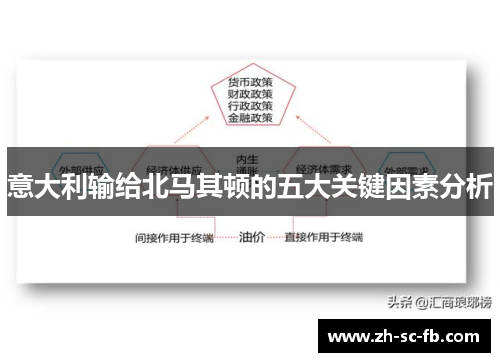 意大利输给北马其顿的五大关键因素分析