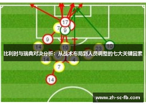 比利时与瑞典对决分析:从战术布局到人员调整的七大关键因素 比利时与瑞典对决分析:从战术布局到人员调整的七大关键因素