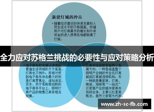 全力应对苏格兰挑战的必要性与应对策略分析 全力应对苏格兰挑战的必要性与应对策略分析