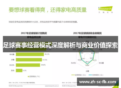 足球赛事经营模式深度解析与商业价值探索 足球赛事经营模式深度解析与商业价值探索