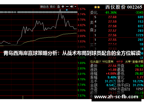 青岛西海岸赢球策略分析：从战术布局到球员配合的全方位解读