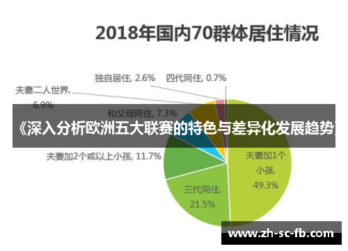 《深入分析欧洲五大联赛的特色与差异化发展趋势》 《深入分析欧洲五大联赛的特色与差异化发展趋势》